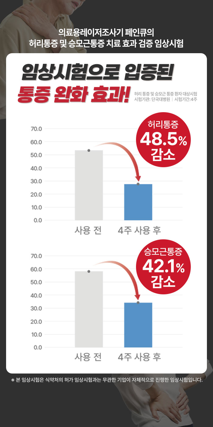 임상 완료 페인큐